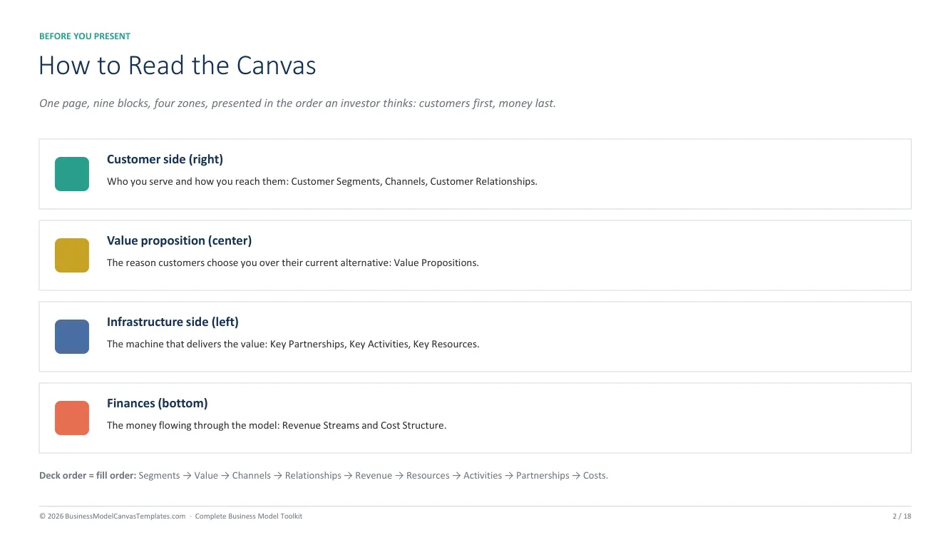 Light theme pitch deck slide