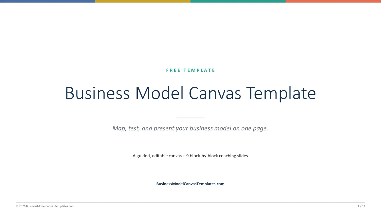 Business model canvas template for PowerPoint: full canvas slide from the 13-slide guided deck