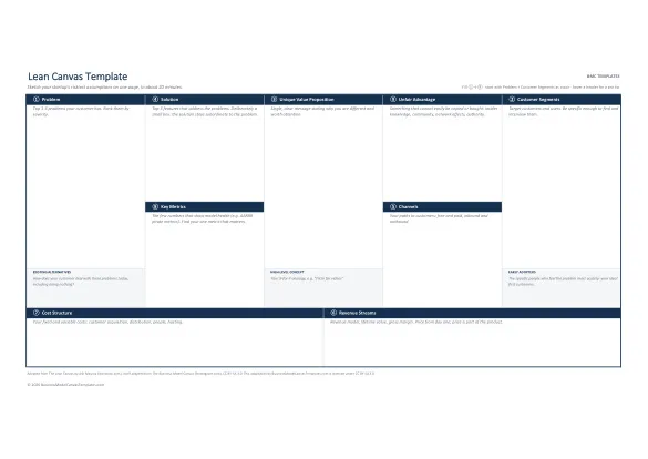 Lean Canvas template in Excel