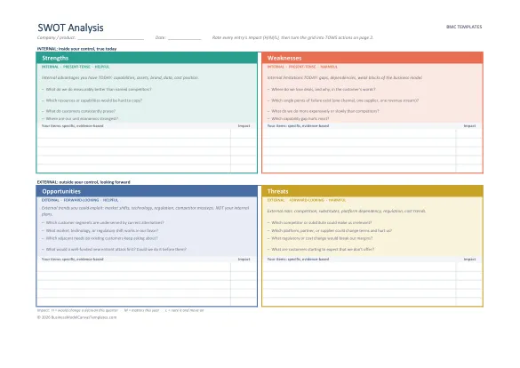 SWOT analysis template with TOWS matrix