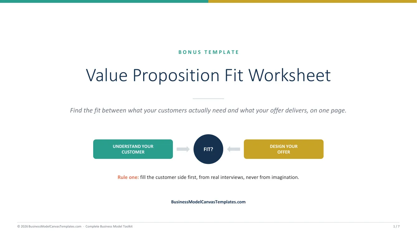 Value Proposition Fit worksheet